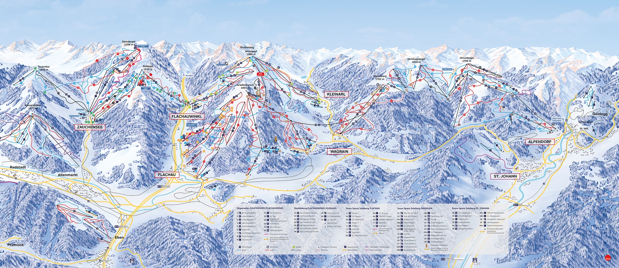 Flachau-Wagrain